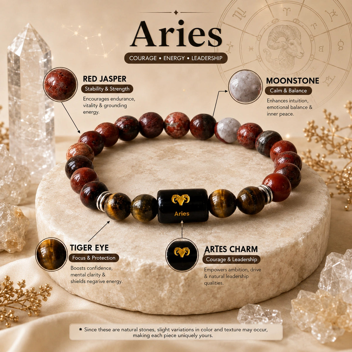 Aries (Mesh Rashi) Zodiac Bracelet – Red Jasper & Tiger Eye