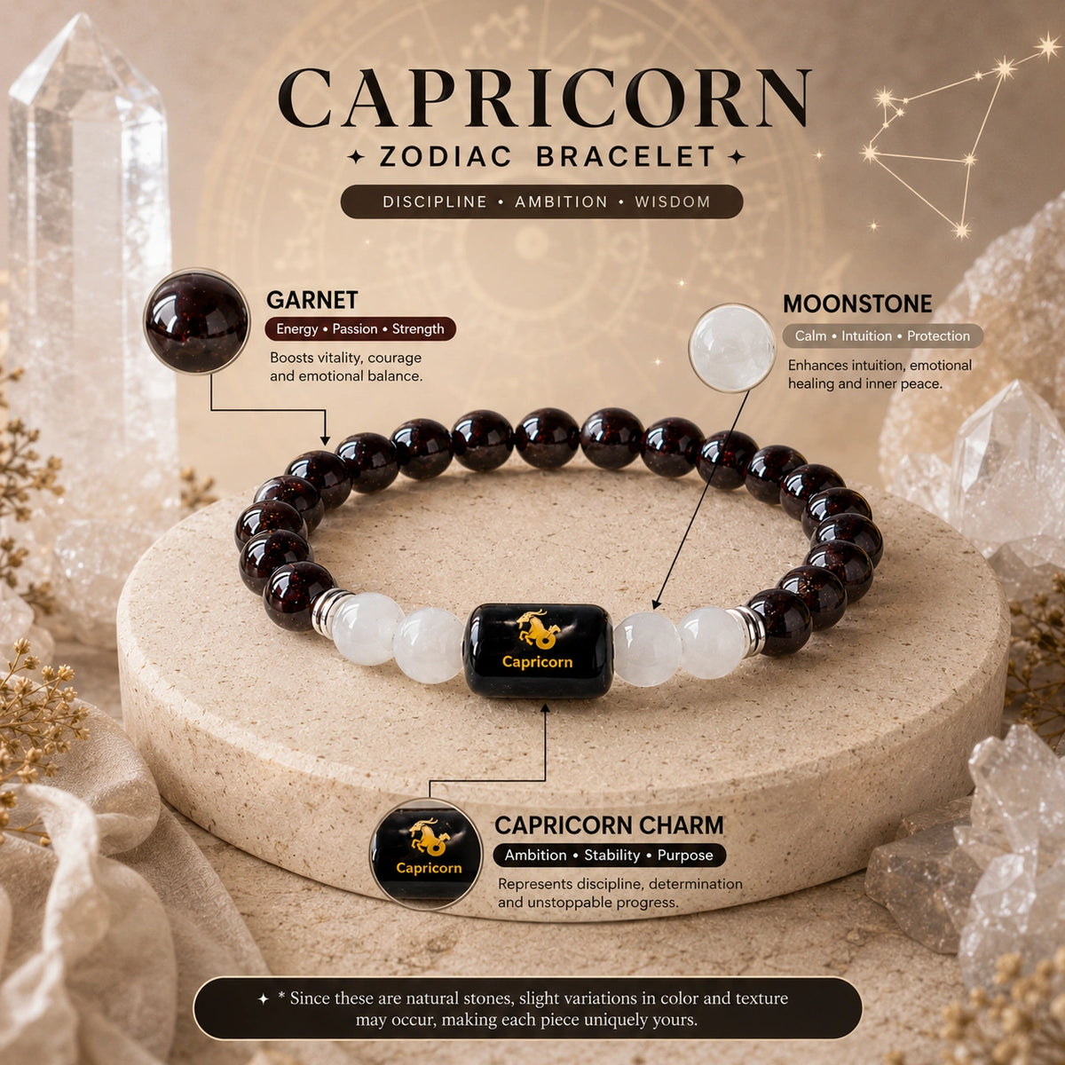 Capricorn (Makar Rashi) Zodiac Bracelet – Garnet & Milky Quartz