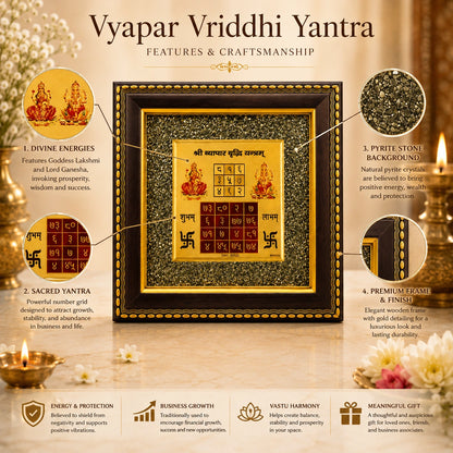 Vyapar Vriddhi Yantra Pyrite Frame | Vastu Decor for Business Growth & Wealth