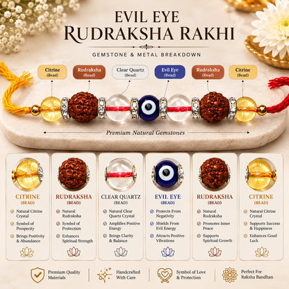 Evil Eye Rudraksha Rakhi for Brother | Spiritual Protection Rakhi