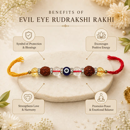 Evil Eye Rudraksha Rakhi for Brother | Spiritual Protection Rakhi