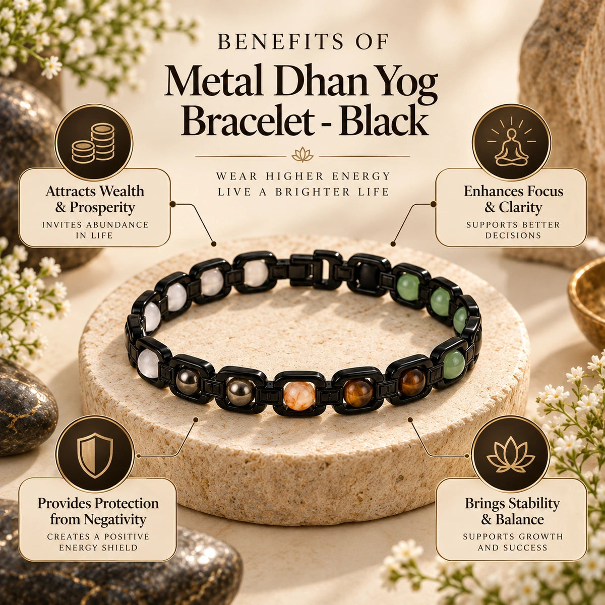 Metal Dhan Yog Bracelet – Black | Lab Certified