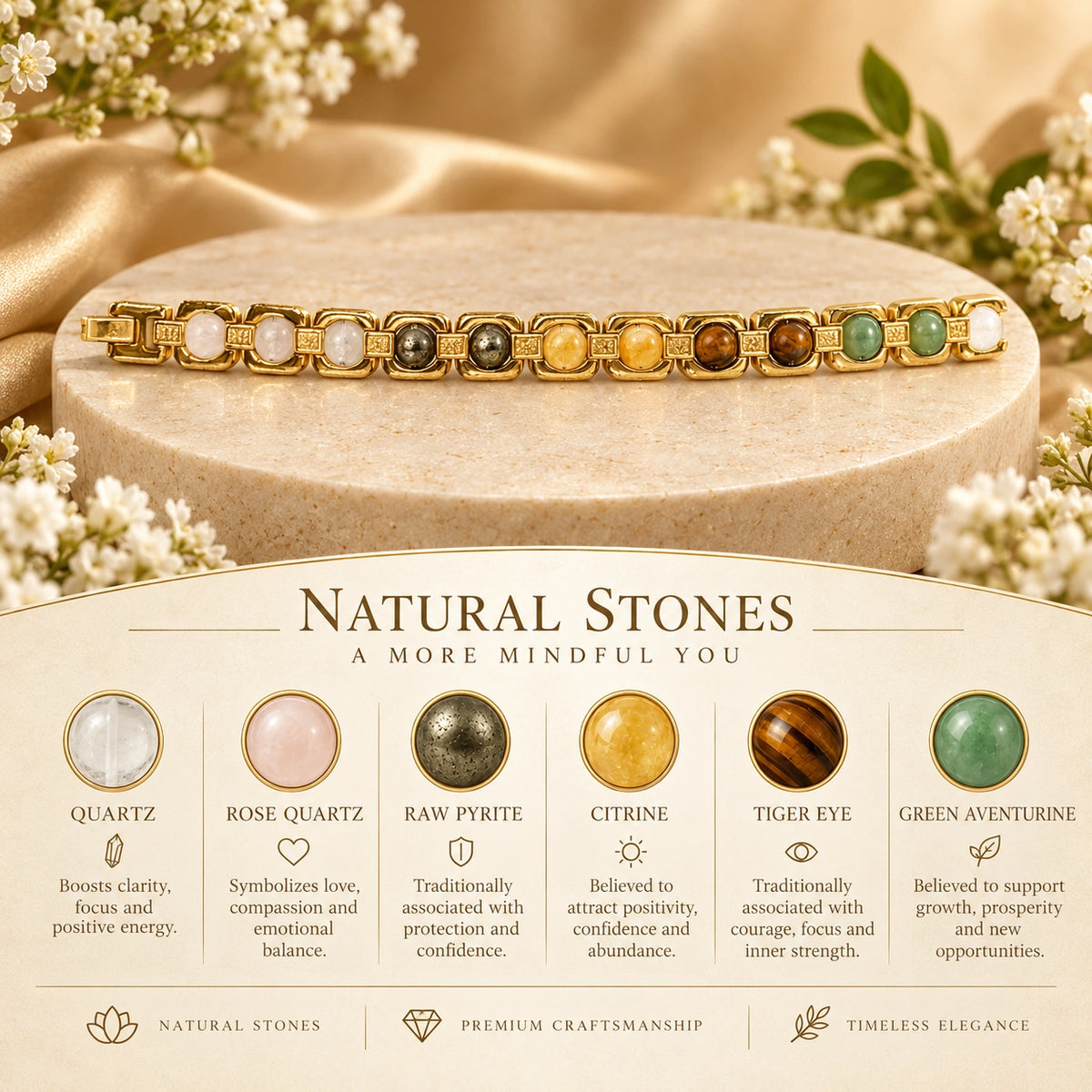 Metal Dhan Yog Bracelet – Gold | Lab Certified