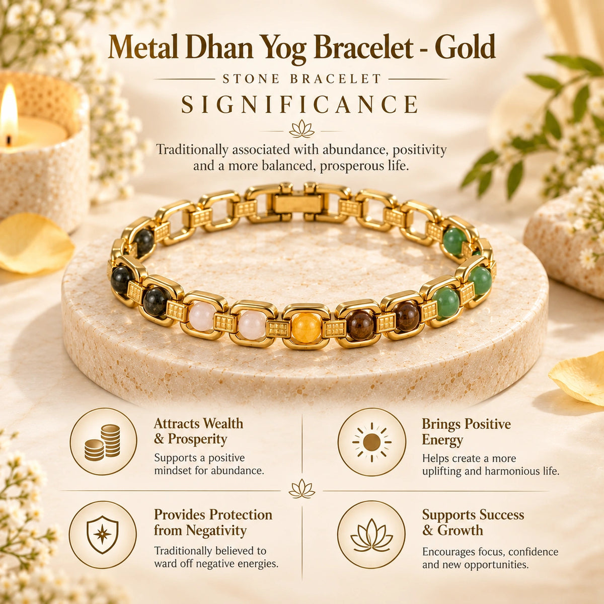Metal Dhan Yog Bracelet – Gold | Lab Certified