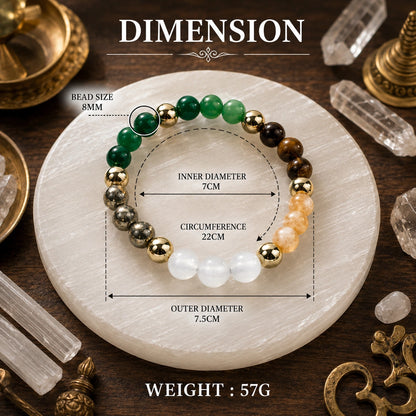 Dhan Yog Bracelet for Wealth & Success | Lab Certified