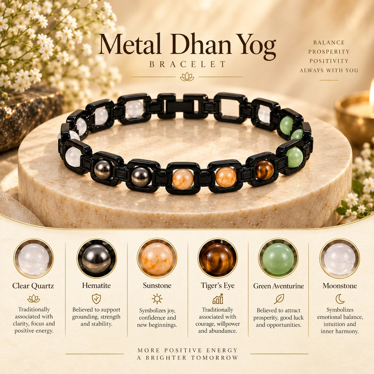 Metal Dhan Yog Bracelet – Black | Lab Certified