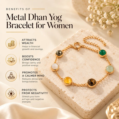 Metal Dhan Yog Bracelet for Women | Wealth & Prosperity