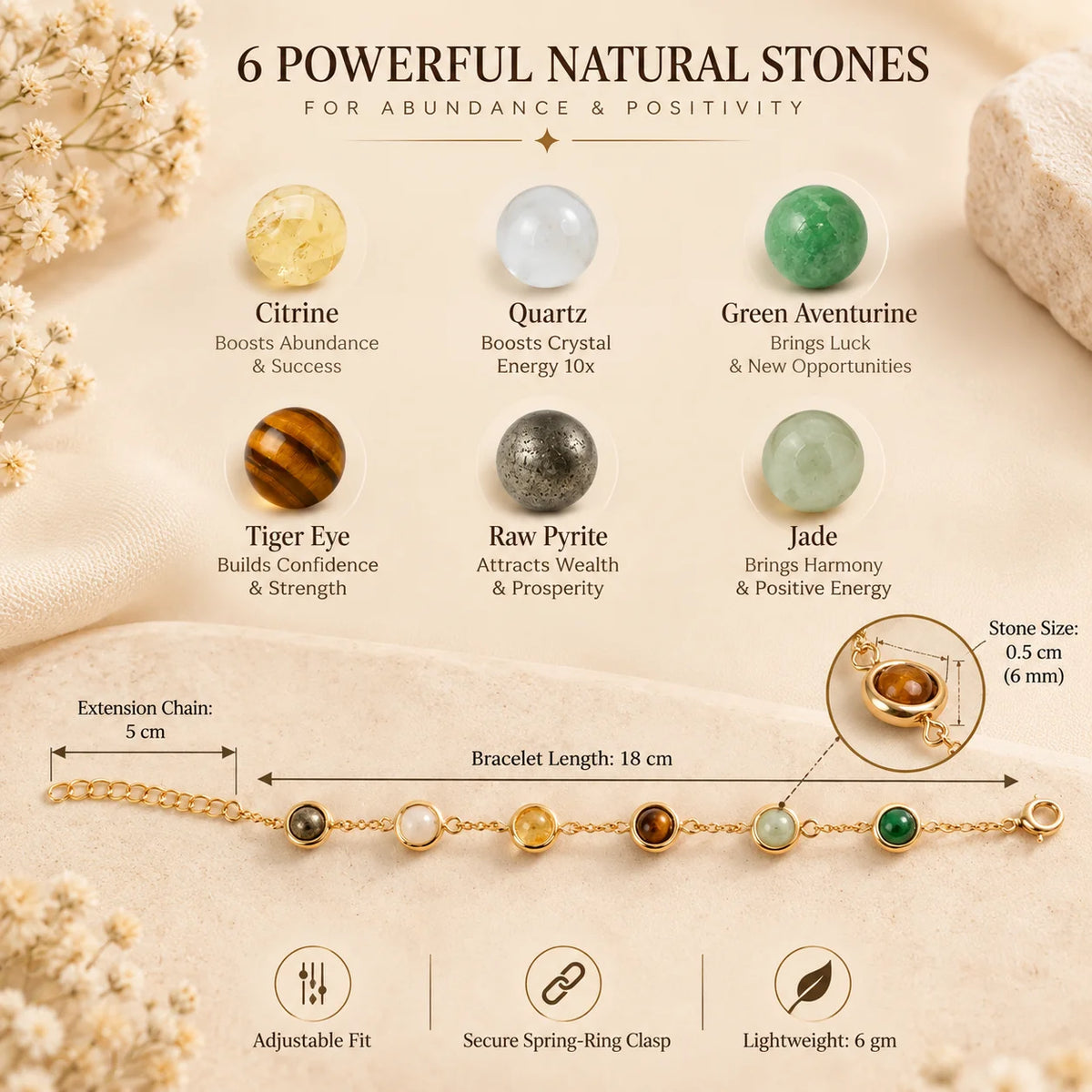 Metal Dhan Yog Bracelet for Women | Wealth & Prosperity