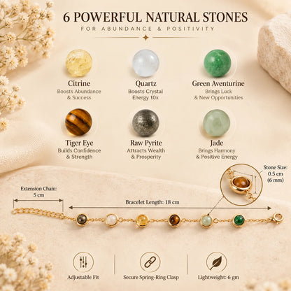 Metal Dhan Yog Bracelet for Women | Wealth & Prosperity