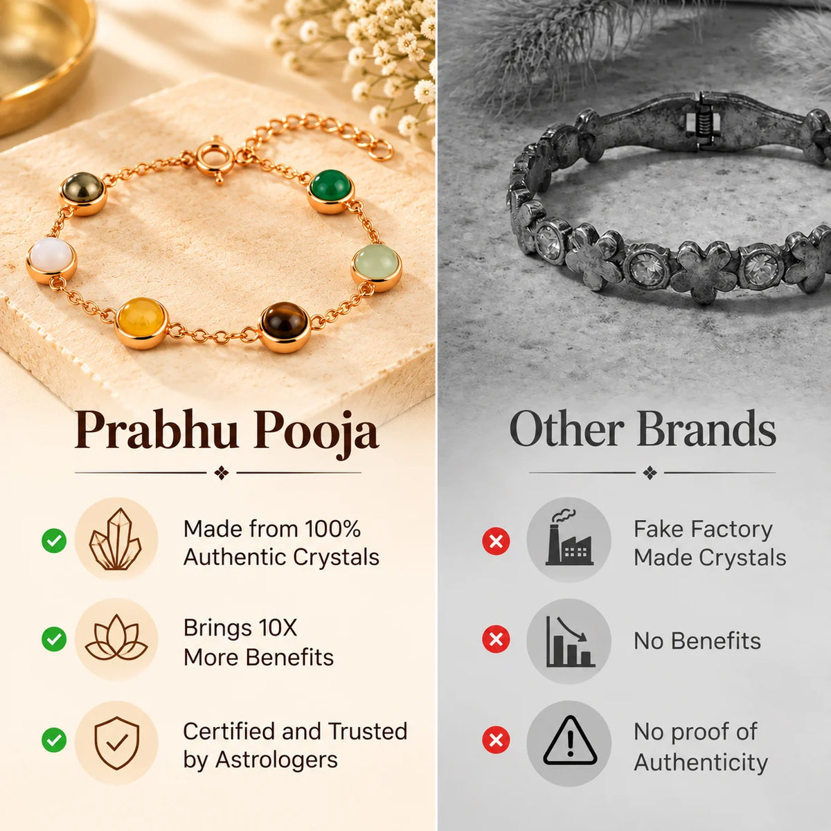 Metal Dhan Yog Bracelet for Women | Wealth & Prosperity