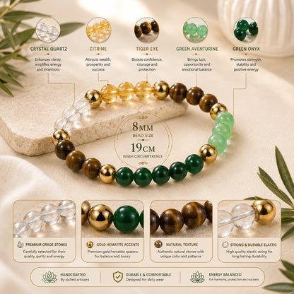 Dhan Yog Bracelet for Wealth & Success | Lab Certified