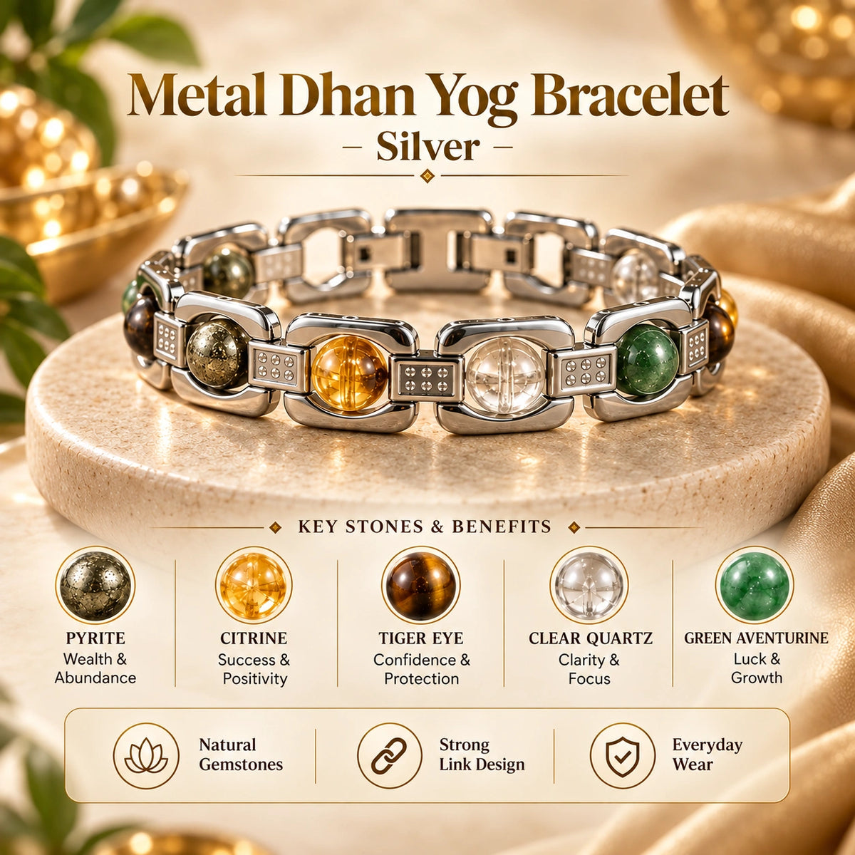 Metal Dhan Yog Bracelet – Silver (Lab Certified)