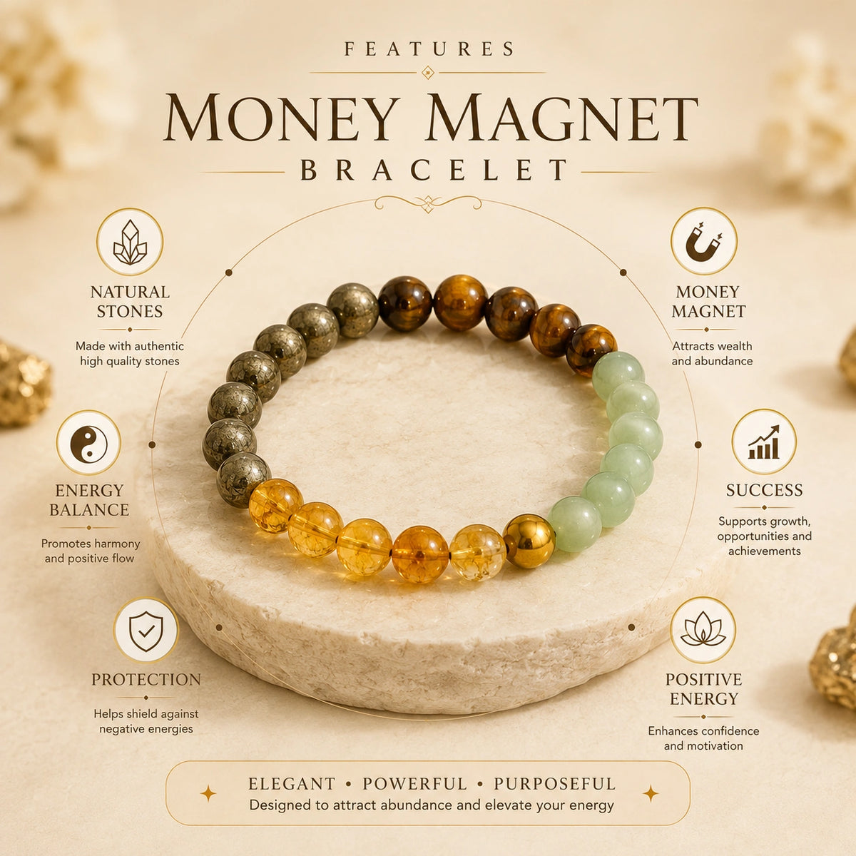 Money Magnet Bracelet – Natural Crystal Stone Bracelet for Wealth